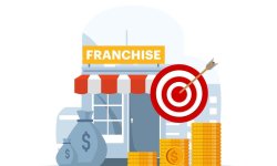 Франшизы: как устроен бизнес по готовой модели